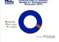 Market Share by Technology in Nigeria Telecoms Market1
