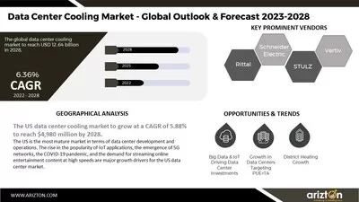 data-centre-cooling-market-growth-surge